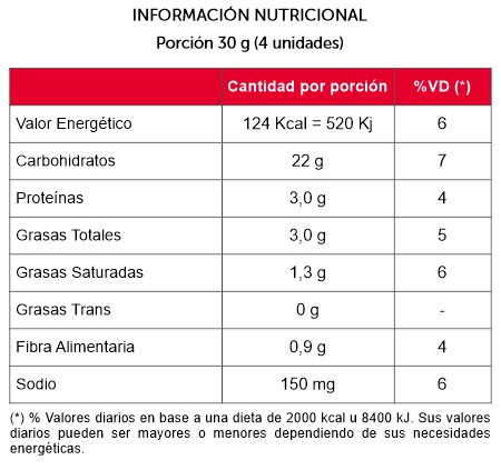 malteada es c