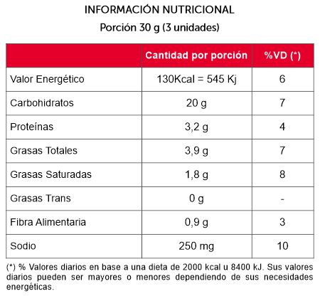 gramada es c