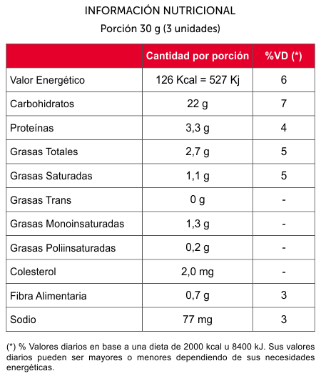 gramada light es c