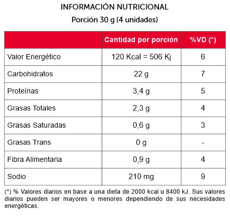 marinera es c